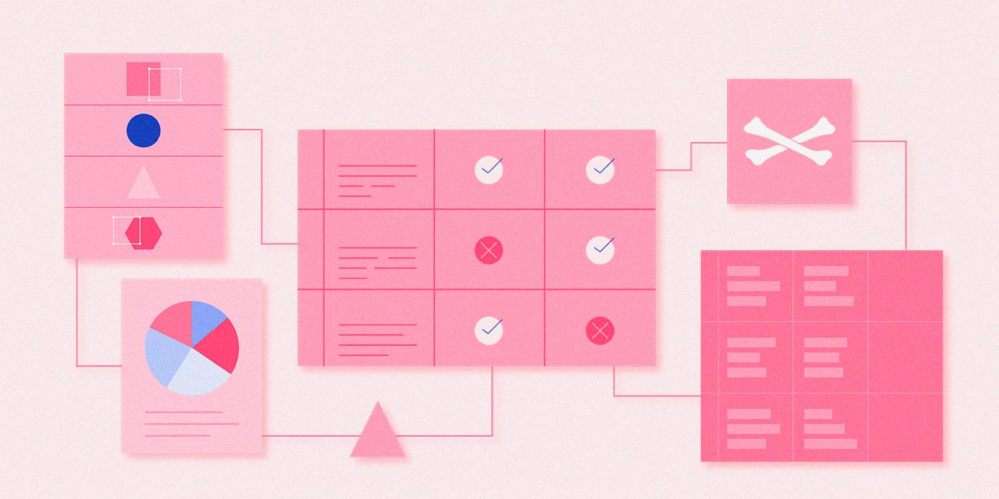 Featured image: A Pre-mortem: The Perfect Way to Set up Any Project