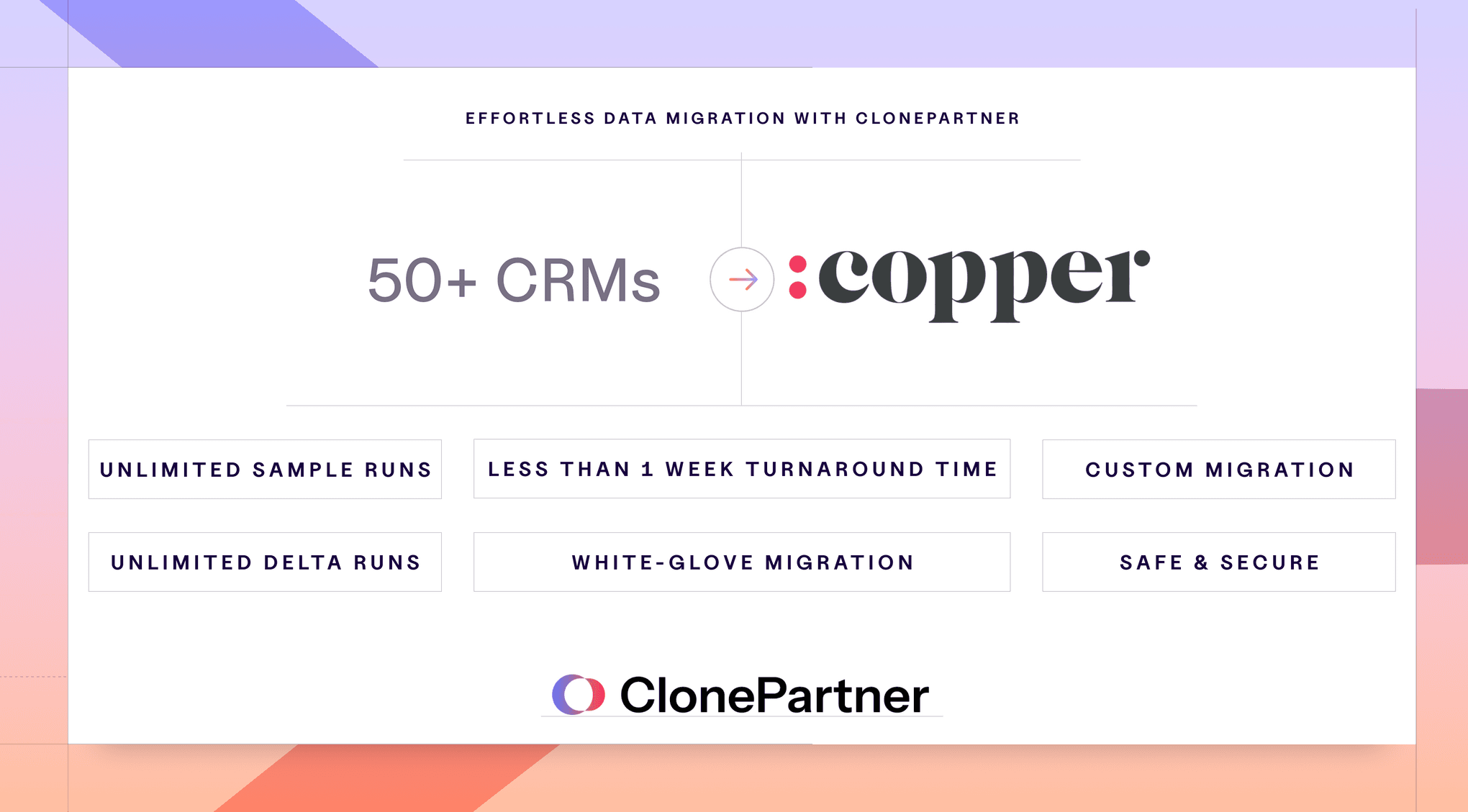 New Integrations 6