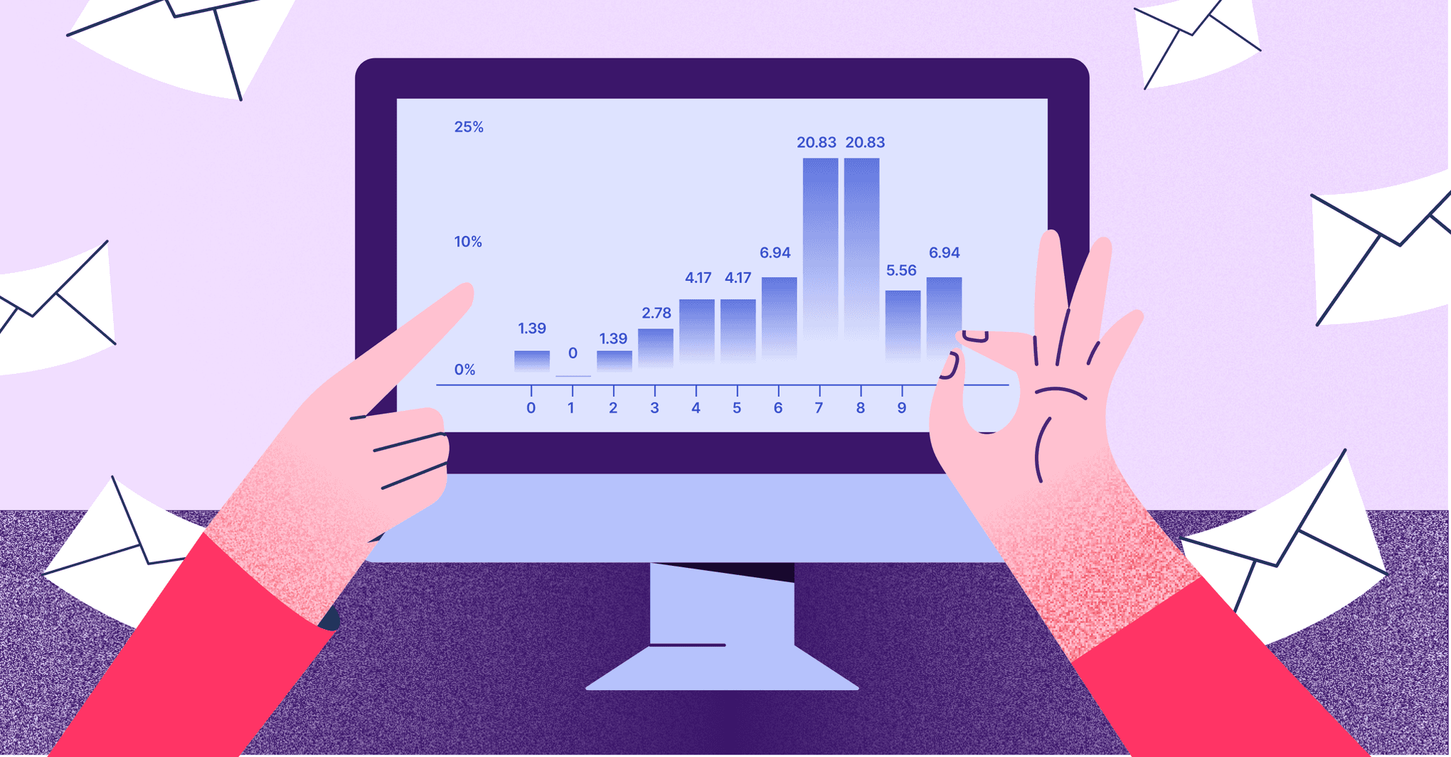 Featured image: CRM reporting explained: Key reports, tools, and examples