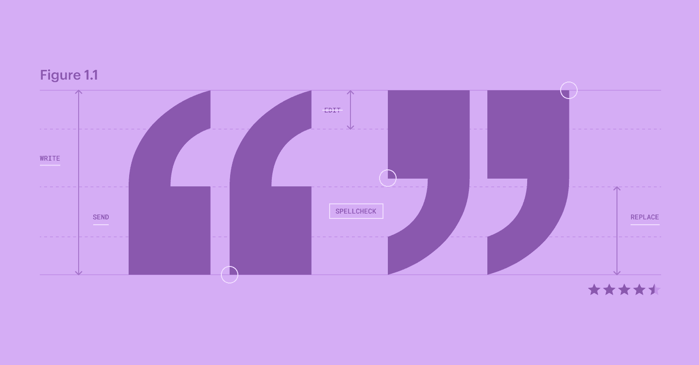 Featured image: How to ask for testimonials (and get a yes!)