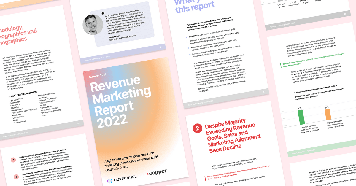 Featured image: 2022 Revenue marketing report