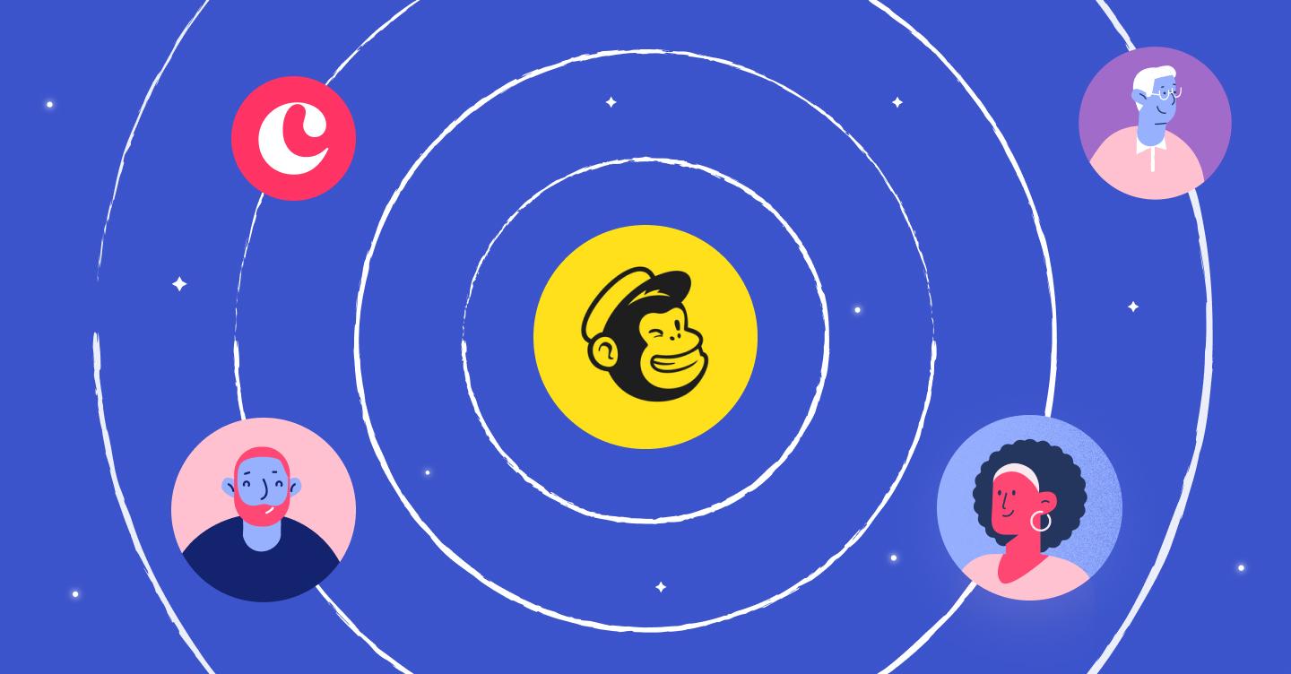 Featured image: Add marketing automation to Copper with our Mailchimp CRM integration