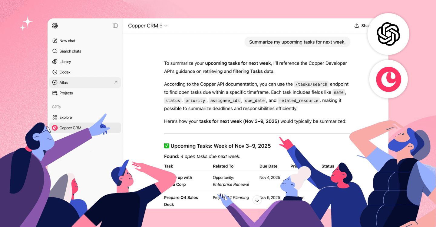 Featured image: Copper CRM launches Copper GPT: Bringing your CRM data into ChatGPT