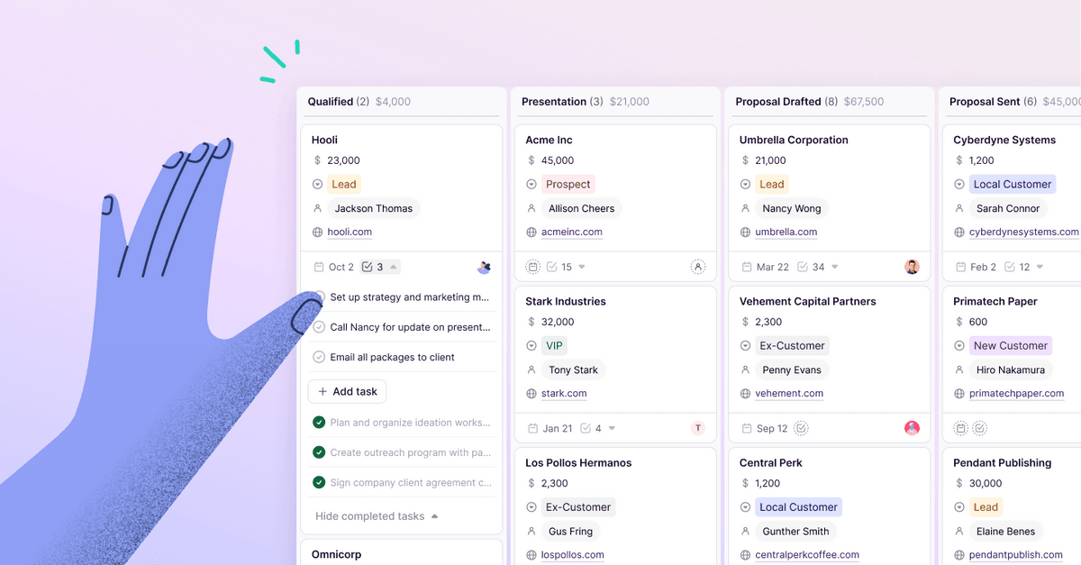 Featured image: How to apply Copper's Pipelines to your workflows for success