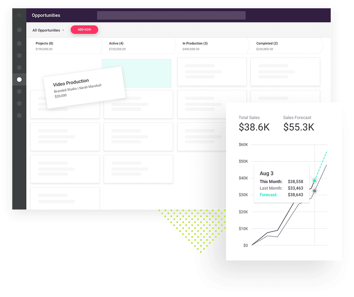 Sales Tracking