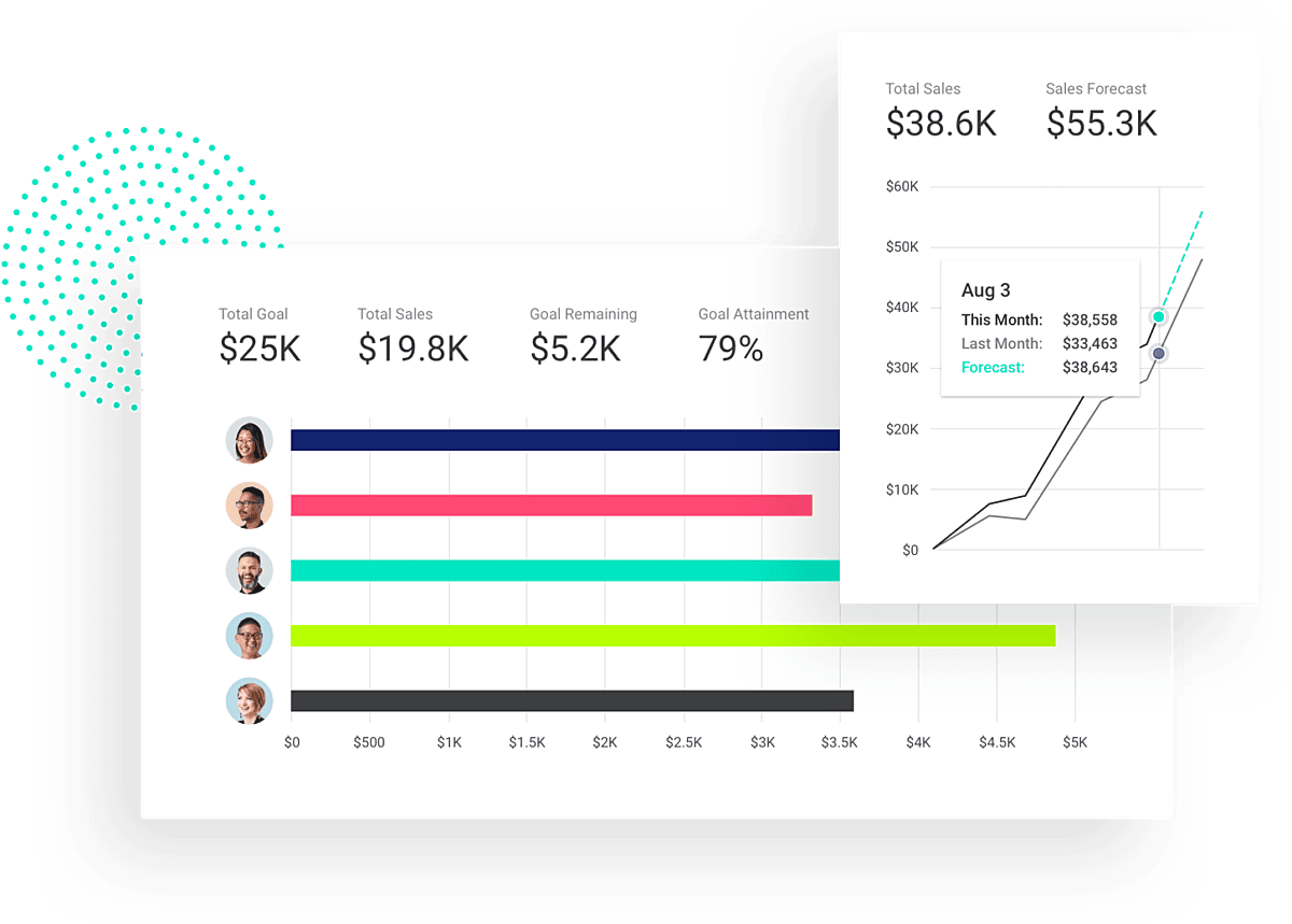 Sales Forecasting Hero Image