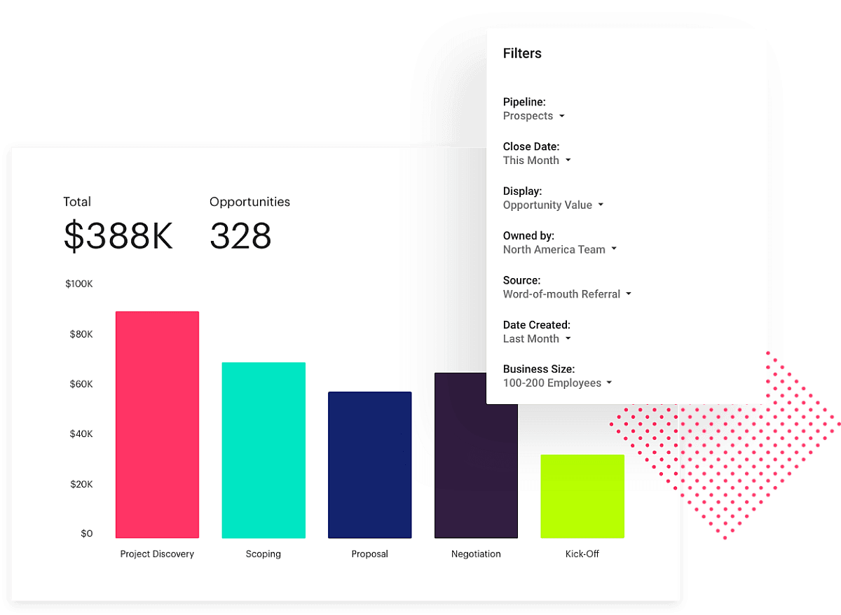 Sales Analytics Software Hero